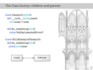 The Class Factory: children and parents

class Example(object):
  def __init__(self, name):
    self.name = name


 def do_something(self):
   raise NotImplementedError()


class ChildExample(Example):
  def do_something(self):
   print self.name
 