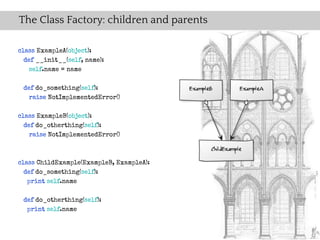 The Class Factory: children and parents

class ExampleA(object):
  def __init__(self, name):
    self.name = name

 def do_something(self):
   raise NotImplementedError()

class ExampleB(object):
  def do_otherthing(self):
    raise NotImplementedError()



class ChildExample(ExampleB, ExampleA):
  def do_something(self):
   print self.name

 def do_otherthing(self):
  print self.name
 