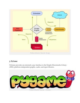 Python standard library & list of important libraries | PDF