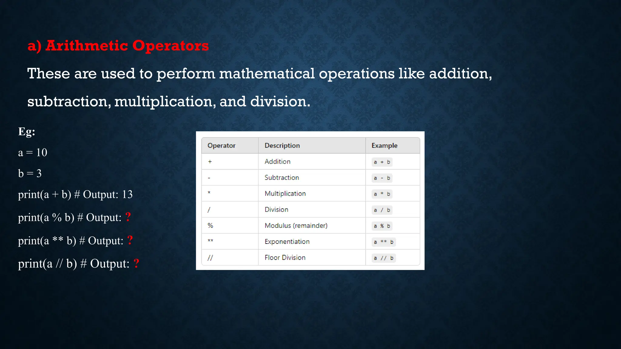 python statement, expressions and operators.pptx