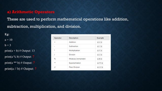 python statement, expressions and operators.pptx