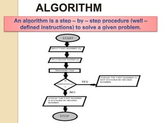 ALGORITHM
 