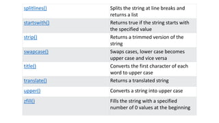 splitlines() Splits the string at line breaks and
returns a list
startswith() Returns true if the string starts with
the specified value
strip() Returns a trimmed version of the
string
swapcase() Swaps cases, lower case becomes
upper case and vice versa
title() Converts the first character of each
word to upper case
translate() Returns a translated string
upper() Converts a string into upper case
zfill() Fills the string with a specified
number of 0 values at the beginning
 