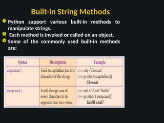 Python Strings & Built-in String Methods.pptx