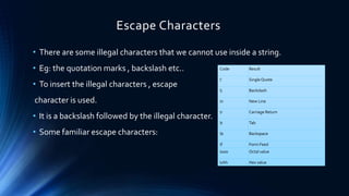 Escape Characters
• There are some illegal characters that we cannot use inside a string.
• Eg: the quotation marks , backslash etc..
• To insert the illegal characters , escape
character is used.
• It is a backslash followed by the illegal character.
• Some familiar escape characters:
Code Result
' Single Quote
 Backslash
n New Line
r Carriage Return
t Tab
b Backspace
f Form Feed
ooo Octal value
xhh Hex value
 