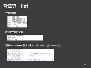 자료형 - list
17
추가 append
순서 바꾸기 reverse
정렬 sort, reverse 옵션 사용, (sort([cmp[, key[, reverse]]]))
 