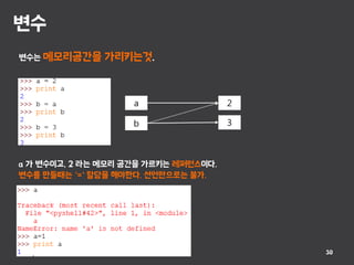 변수
30
변수는 메모리공간을 가리키는것.
2
3
a 가 변수이고, 2 라는 메모리 공간을 가르키는 레퍼런스이다.
변수를 만들때는 ‘=‘ 할당을 해야한다. 선언만으로는 불가.
a
b
 
