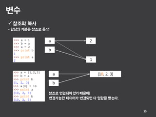변수
35
 참조와 복사
- 할당의 기본은 참조로 동작
2a
b
1
참조로 연결되어 있기 때문에
변경가능한 데이터가 변경되면 다 영향을 받는다.
[10, 2, 3]a
b
 
