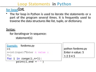 For Loop Py Addition Python is a popular programming language | PPTX