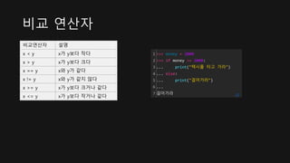 비교연산자 설명
x < y x가 y보다 작다
x > y x가 y보다 크다
x == y x와 y가 같다
x != y x와 y가 같지 않다
x >= y x가 y보다 크거나 같다
x <= y x가 y보다 작거나 같다
비교 연산자
1
2
3
4
5
6
7
>>> money = 2000
>>> if money >= 3000:
... print("택시를 타고 가라")
... else:
... print("걸어가라")
...
걸어가라 cs
 