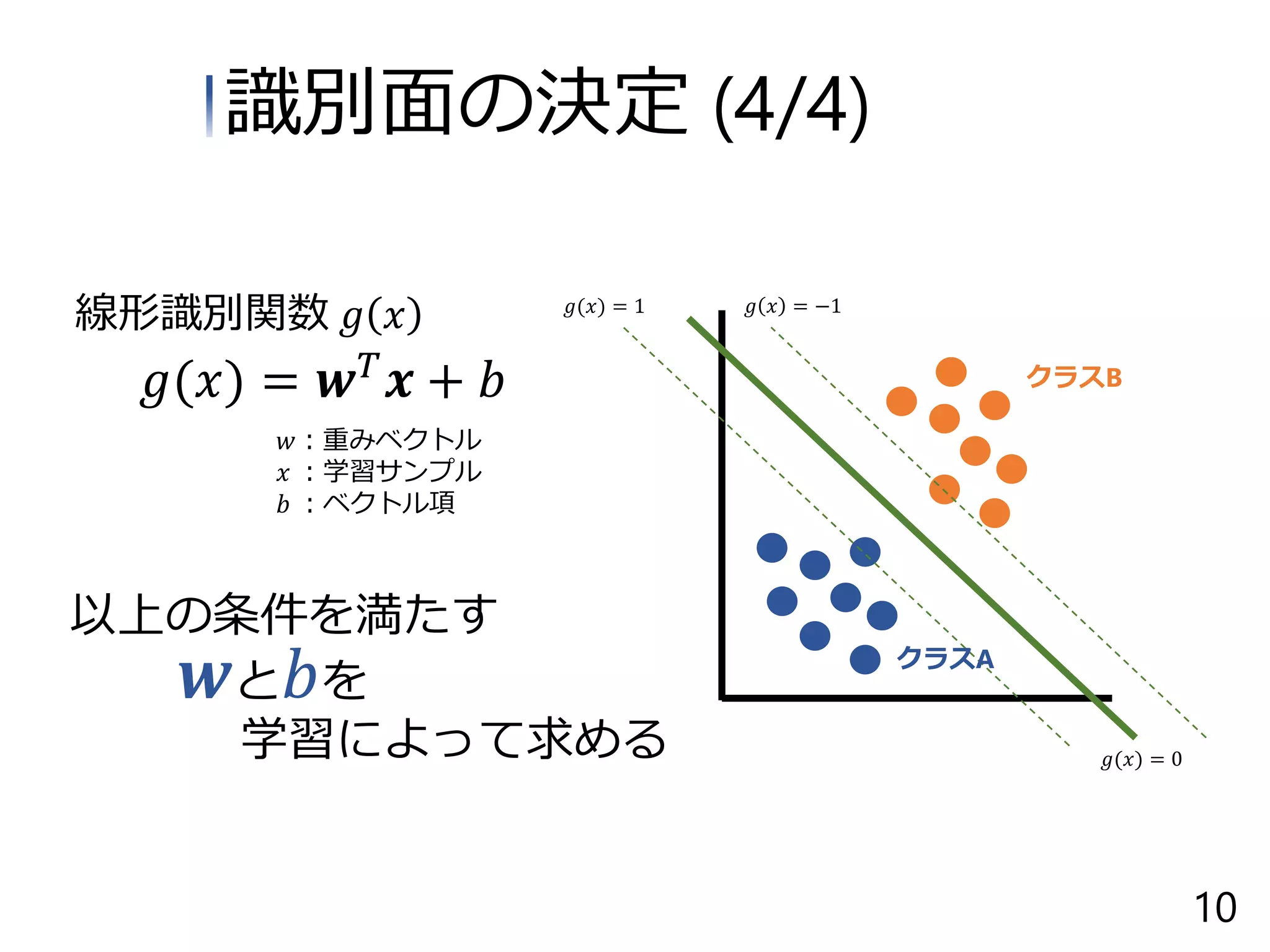 𝑔(𝑥) = 𝒘 𝑇
𝒙 + 𝑏
線形識別関数 𝑔 𝑥
クラスB
𝑤：重みベクトル
𝑥 ：学習サンプル
𝑏 ：ベクトル項
以上の条件を満たす
𝒘と 𝑏を
学習によって求める
𝑔 𝑥 = −1𝑔(𝑥) = 1
クラスA
𝑔(𝑥) = 0
識別面の決定 (4/4)
10
 