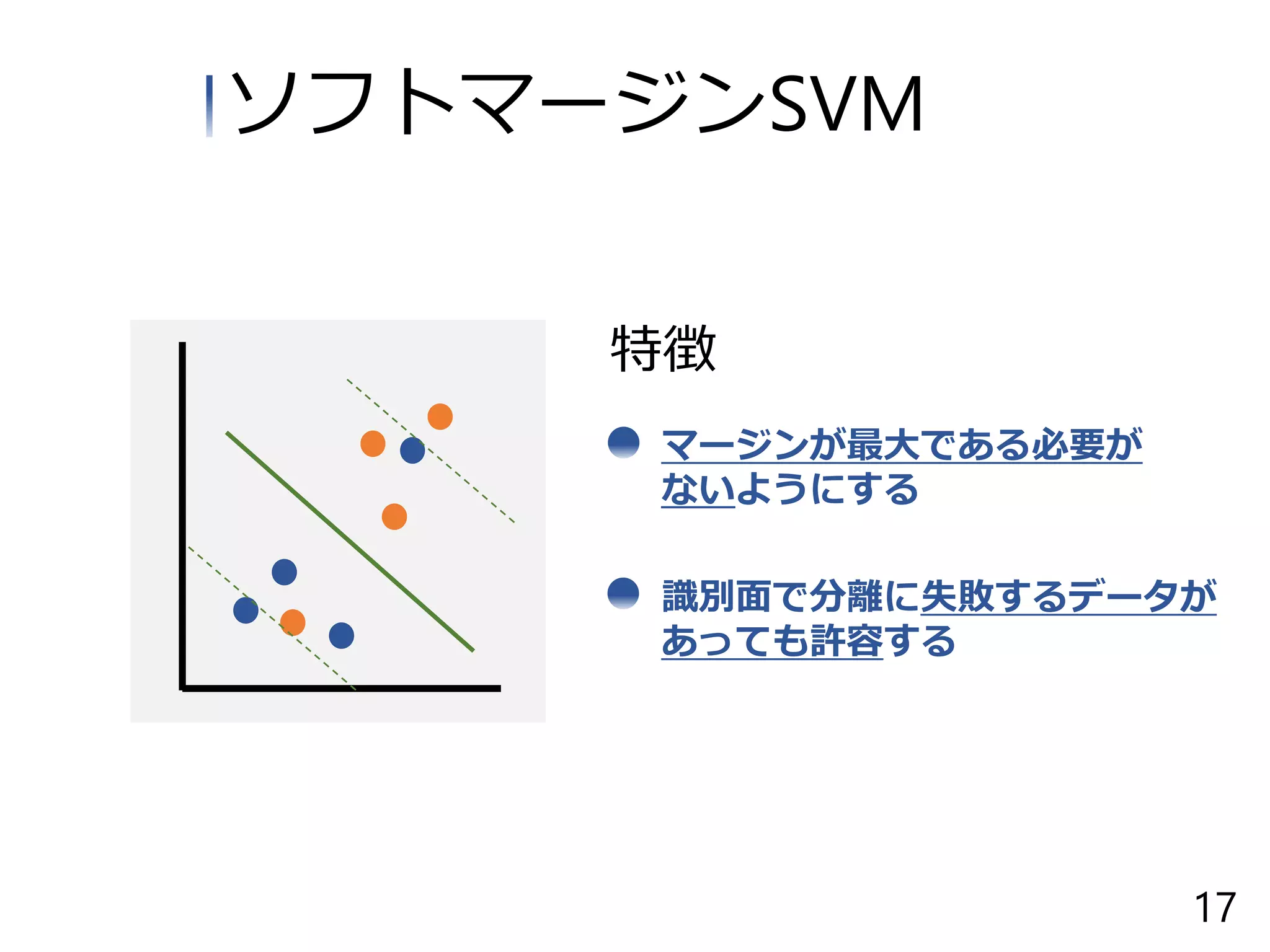 マージンが最大である必要が
ないようにする
識別面で分離に失敗するデータが
あっても許容する
特徴
ソフトマージンSVM
17
 