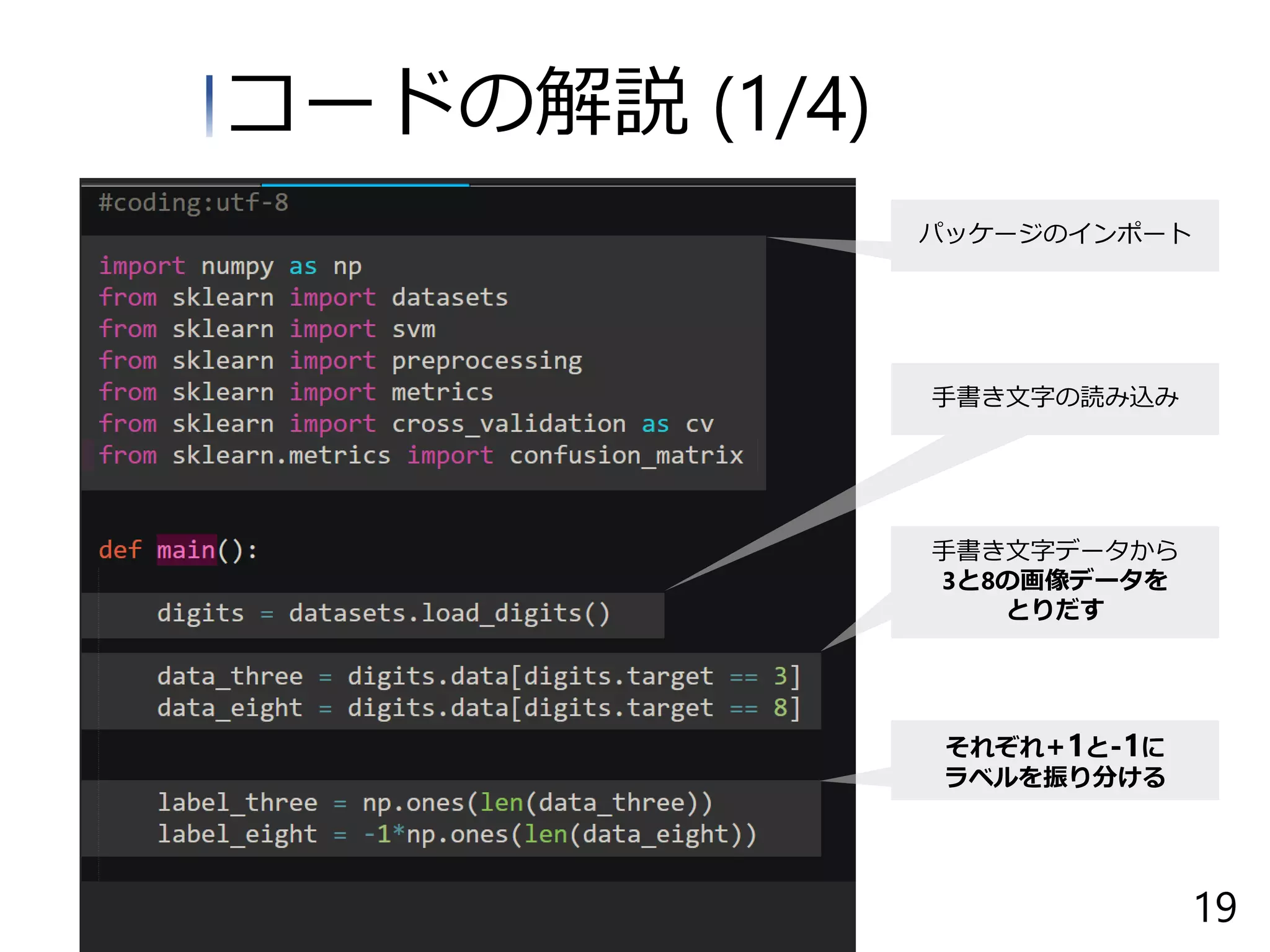 パッケージのインポート
手書き文字の読み込み
手書き文字データから
3と8の画像データを
とりだす
それぞれ+1と-1に
ラベルを振り分ける
コードの解説 (1/4)
19
 