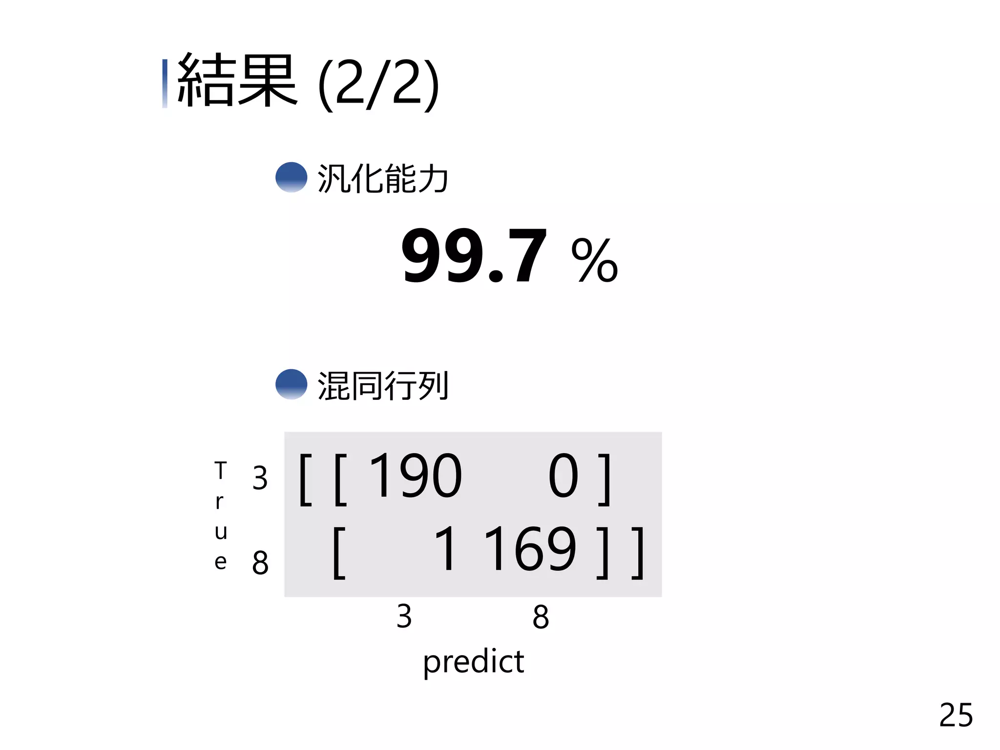 結果 (2/2)
25
99.7 %
汎化能力
[ [ 190 0 ]
[ 1 169 ] ]
混同行列
T
r
u
e
predict
3 8
3
8
 