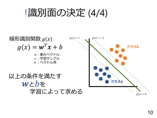 𝑔(𝑥) = 𝒘 𝑇
𝒙 + 𝑏
線形識別関数 𝑔 𝑥
クラスB
𝑤：重みベクトル
𝑥 ：学習サンプル
𝑏 ：ベクトル項
以上の条件を満たす
𝒘と 𝑏を
学習によって求める
𝑔 𝑥 = −1𝑔(𝑥) = 1
クラスA
𝑔(𝑥) = 0
識別面の決定 (4/4)
10
 