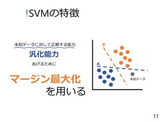 未知データに対して正解する能力
汎化能力
マージン最大化 未知データ
あげるために
を用いる
A
B
SVMの特徴
11
 