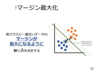 他クラスに一番近いデータの
マージンが
最大になるように
𝒘と 𝑏を決定する
マージン
マージン最大化
12
 