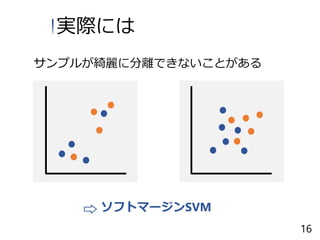サンプルが綺麗に分離できないことがある
ソフトマージンSVM
実際には
16
 