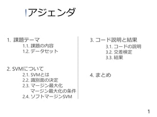 1. 課題テーマ
1.1. 課題の内容
1.2. データセット
2. SVMについて
2.1. SVMとは
2.2. 識別面の決定
2.3. マージン最大化
マージン最大化の条件
2.4. ソフトマージンSVM
3. コード説明と結果
3.1. コードの説明
3.2. 交差検定
3.3. 結果
4. まとめ
アジェンダ
1
 