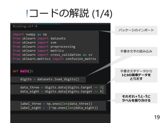 パッケージのインポート
手書き文字の読み込み
手書き文字データから
3と8の画像データを
とりだす
それぞれ+1と-1に
ラベルを振り分ける
コードの解説 (1/4)
19
 