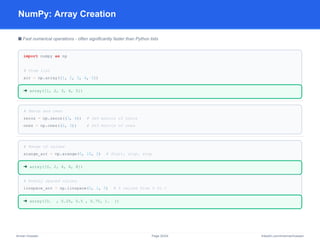 Python Syntax Cheat Sheet - Data Engineer Edition | PDF