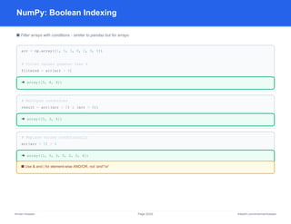 Python Syntax Cheat Sheet - Data Engineer Edition | PDF