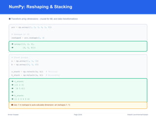 Python Syntax Cheat Sheet - Data Engineer Edition | PDF