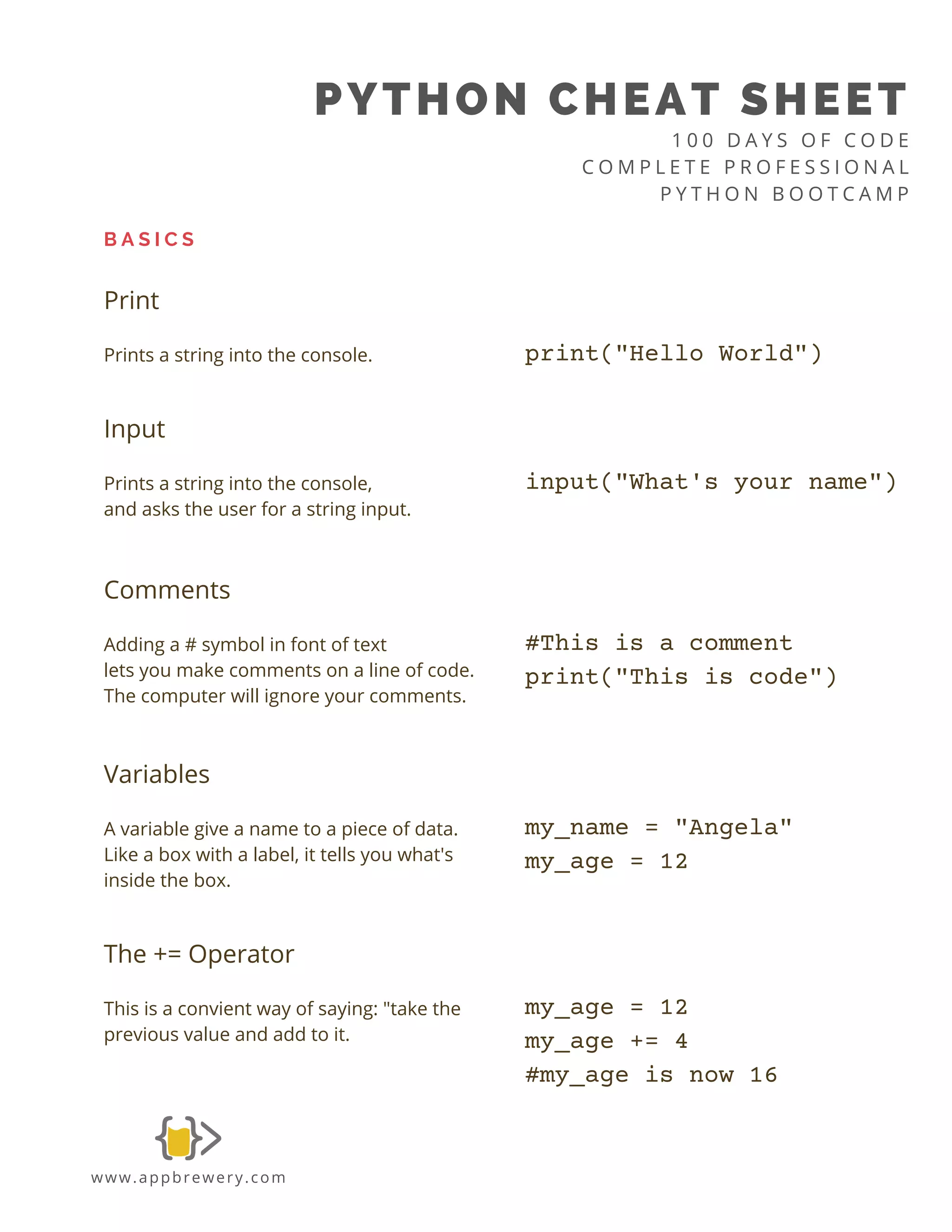 B A S I C S
PYTHON CHEAT SHEET
1 0 0 D A Y S O F C O D E
C O M P L E T E P R O F E S S I O N A L
P Y T H O N B O O T C A M P
www.appbrewery.com
Print
Prints a string into the console. print("Hello World")
Input
Prints a string into the console,
and asks the user for a string input.
input("What's your name")
Comments
Adding a # symbol in font of text
lets you make comments on a line of code.
The computer will ignore your comments.
#This is a comment
print("This is code")
Variables
A variable give a name to a piece of data.
Like a box with a label, it tells you what's
inside the box.
my_name = "Angela"
my_age = 12
The += Operator
This is a convient way of saying: "take the
previous value and add to it.
my_age = 12
my_age += 4
#my_age is now 16
 