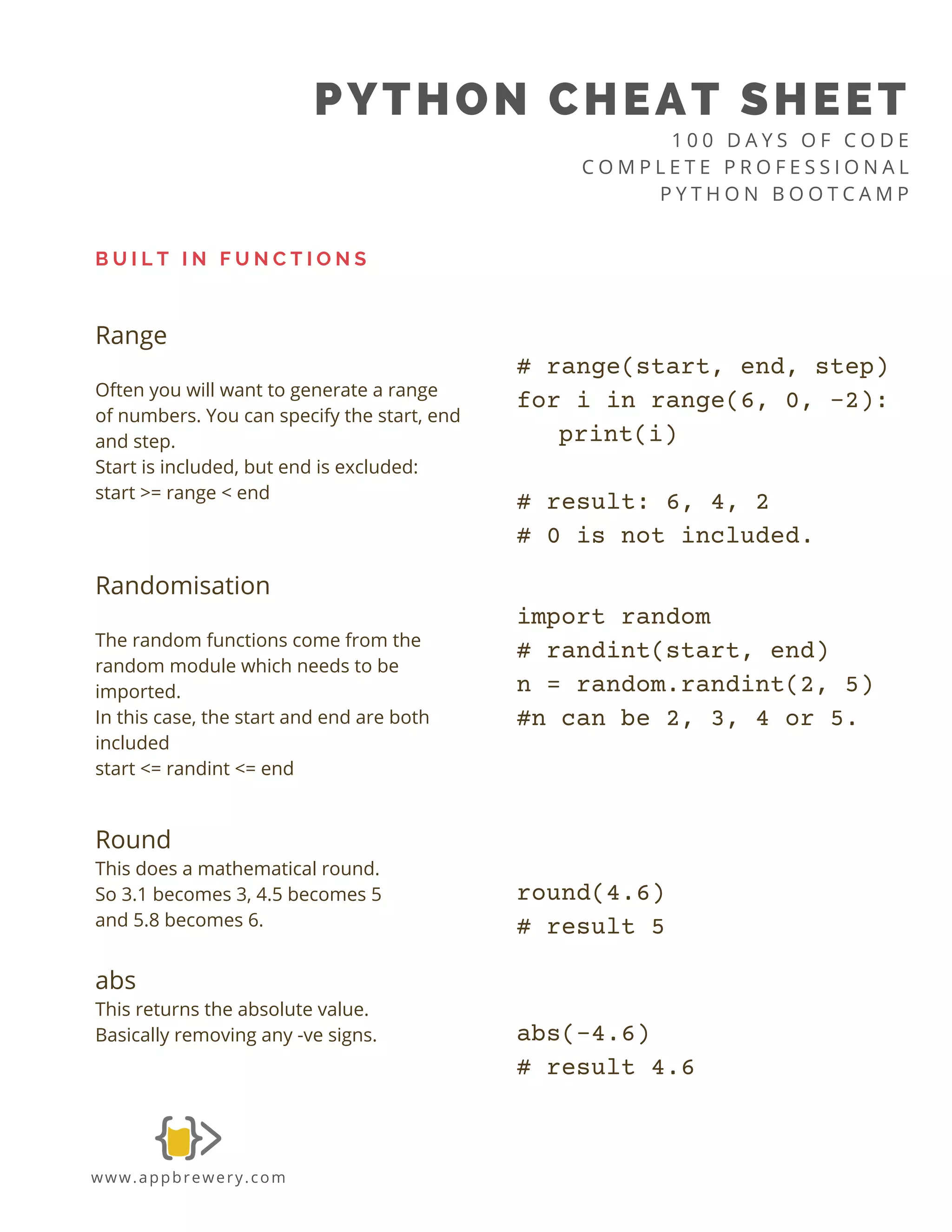 Python+Syntax+Cheat+Sheet+Booklet.pdf