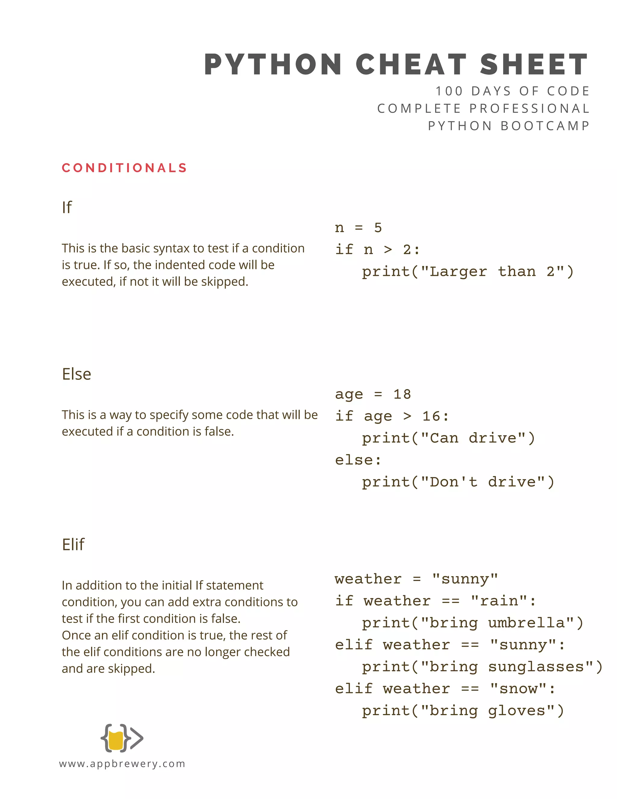 Python+Syntax+Cheat+Sheet+Booklet.pdf