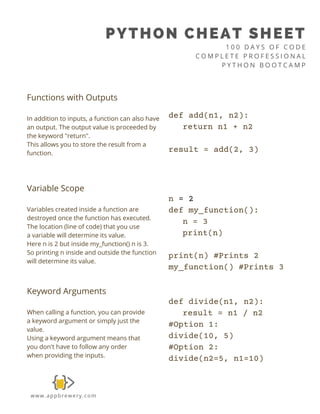 Python+Syntax+Cheat+Sheet+Booklet.pdf