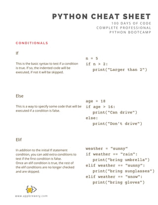 Python+Syntax+Cheat+Sheet+Booklet.pdf | Free Download
