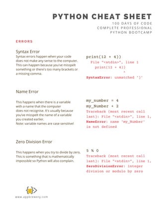 Python+Syntax+Cheat+Sheet+Booklet.pdf