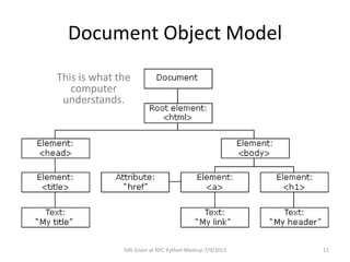 Document Object Model
This is what the
computer
understands.
Talk Given at NYC Python Meetup 7/9/2013 11
 