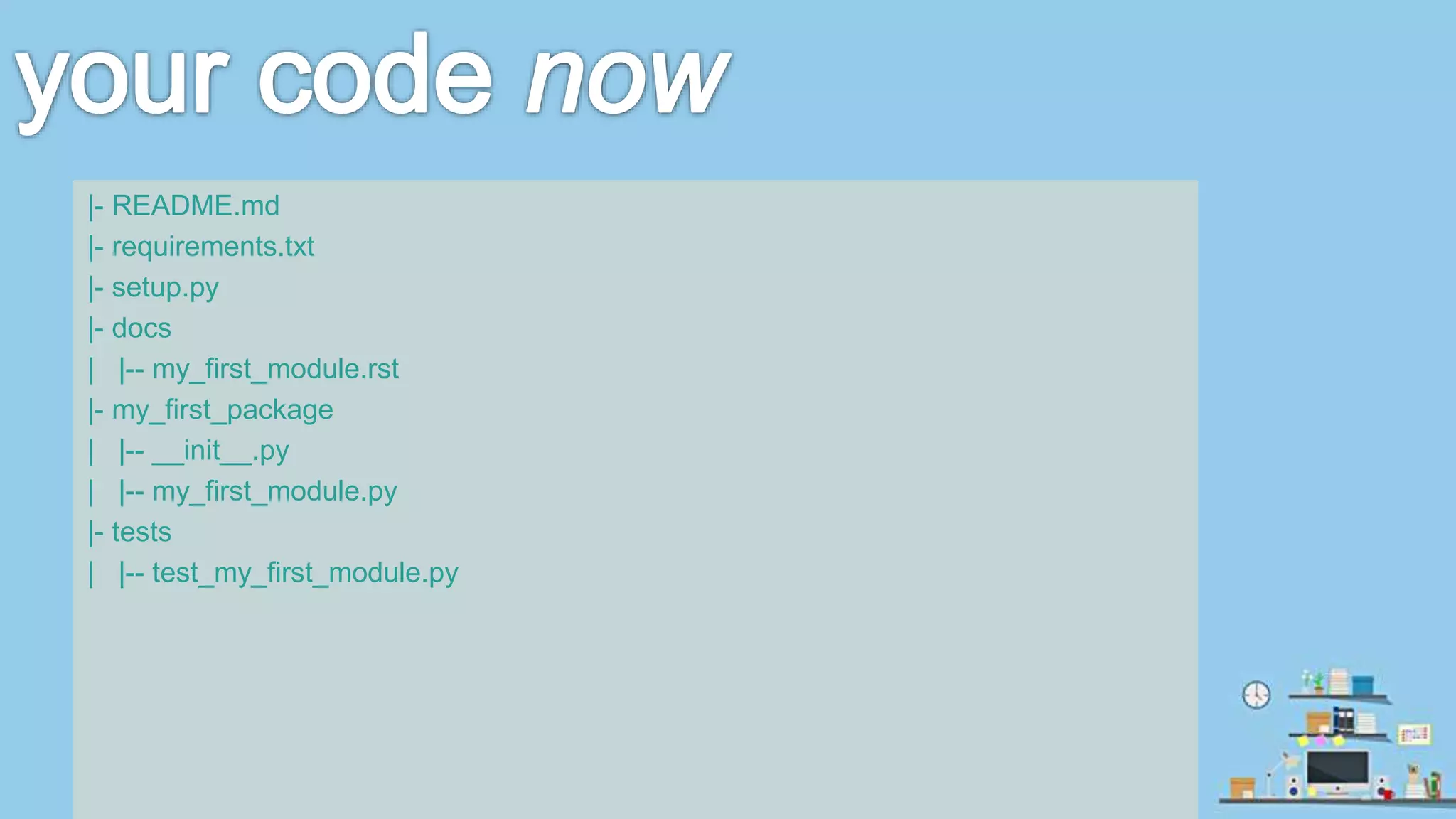 |- README.md |- requirements.txt |- setup.py |- docs | |-- my_first_module.rst |- my_first_package | |-- __init__.py | |-- my_first_module.py |- tests | |-- test_my_first_module.py 