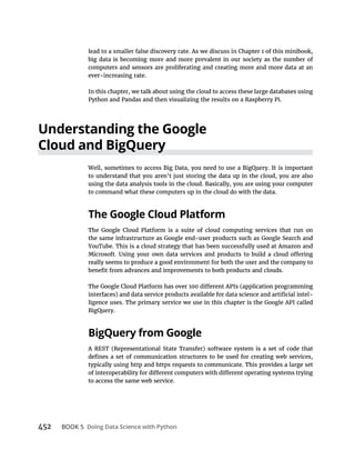 452 BOOK 5
Python and Pandas and then visualizing the results on a Raspberry Pi.
-
 
