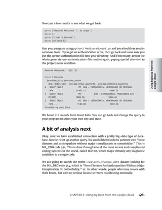 Using
Big
Data
from
the
Google
Cloud
CHAPTER 3 461
print ("Records Returned: ", df.shape )
print ()
print ("First 3 Records")
print (df.head(3))
Run your program using python3 MedicareQuery1.py and you should see results
Records Returned: (112, 5)
First 3 Records
provider_city provider_state
drg_ definition average_total_payments average_medicare_payments
0 GREAT FALLS MT 064 - INTRACRANIAL HEMORRHAGE OR CEREBRAL
INFA... 11997.11 11080.32
1 GREAT FALLS MT 039 - EXTRACRANIAL PROCEDURES W/O
CC/MCC 7082.85 5954.81
2 GREAT FALLS MT 065 - INTRACRANIAL HEMORRHAGE OR CEREBRAL
INFA... 7140.80 6145.38
Visualizing your Data
-
inpatient_charges_2015 dataset looking for
 