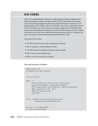 462 BOOK 5
import pandas as pd
from google.cloud import bigquery
# set up the query
QUERY = """
SELECT provider_city, provider_state, drg_definition,
average_total_payments, average_medicare_payments
FROM `bigquery-public-data.cms_medicare.inpatient_charges_2015`
WHERE drg_definition LIKE '554 %'
ORDER BY provider_city ASC
LIMIT 1000
"""
client = bigquery.Client.from_service_account_json(
'MedicareProject2-1223283ef413.json')
query_job = client.query(QUERY)
df = query_job.to_dataframe()
ICD10 is the well-established method for coding medical professional diagnoses for
-
tory in 2015 with great angst throughout the medical community. It consists of, at its
Fracture of Greater Toe. These codes are somewhat merged into the MS_DRG codes
that are used in the Medicare databases we examine here as they are used for hospital
admissions. John Shovic had a medical software startup that used ICD 10 codes for ten
years, and he got to have a love/hate relationship with these codes.
His favorite ICD-10 codes:
•
• Z63.1: Problems in relationship with in-laws.
•
•
•
 