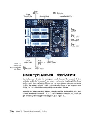 490 BOOK 6 Talking to Hardware with Python
On the Raspberry Pi side, the pickings are much slimmer. The base unit devices
available tend to be “too smart” and isolate you from the Raspberry Pi hardware
and software. This is a huge problem when you want to connect to hardware using
-
ibility. You can still mask the complexity with software drivers.
shifter (from the Raspberry Pi 3.3V to 5V for all the Grove sensors), and it does not
The Arduino
Mini Pro LB board
with Grove.
 