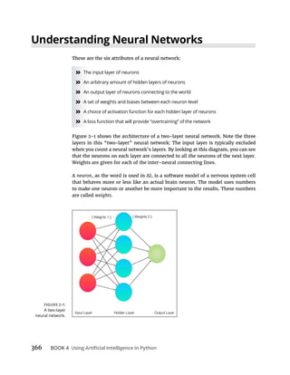 366 BOOK 4
Understanding Neural Networks
» The input layer of neurons
» An arbitrary amount of hidden layers of neurons
» An output layer of neurons connecting to the world
» A set of weights and biases between each neuron level
» A choice of activation function for each hidden layer of neurons
» A loss function that will provide “overtraining” of the network
Weights are given for each of the inter-neural connecting lines.
A neuron
are called weights.
A two-layer
neural network.
 