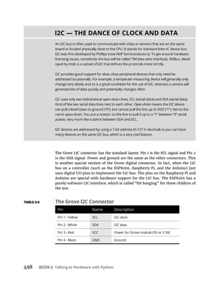 498 BOOK 6 Talking to Hardware with Python
is the SDA signal. Power and ground are the same as the other connectors. This
the 90s.
Pin Name Description
Pin 1 - Yellow SCL I2C clock
Pin 2 - White SDA I2C data
Pin 4 - Black GND Ground
An I2C bus is often used to communicate with chips or sensors that are on the same
licensing issues, sometimes the bus will be called TWI (two wire interface). SMBus, devel-
I2C provides good support for slow, close peripheral devices that only need be
addressed occasionally. For example, a temperate measuring device will generally only
change very slowly and so is a good candidate for the use of I2C, whereas a camera will
generate lots of data quickly and potentially changes often.
I2C uses only two bidirectional open-drain lines, SCL (serial clock) and SDA (serial data).
Kind of like two serial data lines next to each other. Open-drain means the I2C device
pulses, very much like a dance between SDA and SCL.
many devices on the same I2C bus, which is a very cool feature.
 