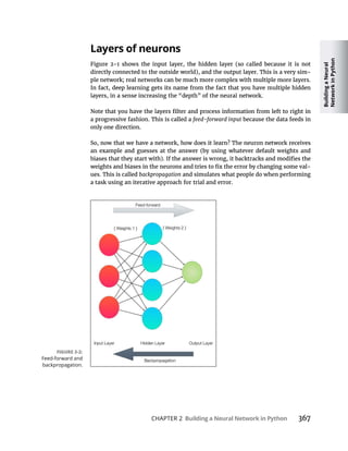 Building
a
Neural
Network
in
Python
CHAPTER 2 Building a Neural Network in Python 367
Layers of neurons
-
feed-forward input because the data feeds in
-
backpropagation and simulates what people do when performing
a task using an iterative approach for trial and error.
Feed-forward and
backpropagation.
 
