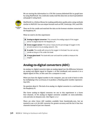 518 Talking to Hardware with Python
by using MatPlotLib. You could also easily read this data into an Excel spreadsheet
and graph it using Excel.
MatPlotLib is a Python library for making publication quality plots using methods
Then we lit the candle and watched the data on the browser window connected to
the Raspberry Pi.
What we need to do this experiment:
» Analog-to-digital converter:
» Grove oxygen sensor:
» A candle:
» A large glass bowl:
Analog-to-digital converters (ADC)
digital signal (16 bits, in this case) for a computer to read.
When you have the digital number in the computer, you can scale it back to volts
-
ing volts.
the Raspberry Pi.
four-channel, 16-bit analog-to-digital converter available on store.switchdoc.
wanted to use a 16-bit ADC converter for greater accuracy and the fact it has four
channels instead of just one channel.
 