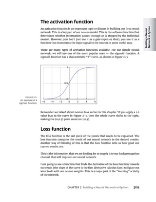 Building
a
Neural
Network
in
Python
CHAPTER 2 Building a Neural Network in Python 369
The activation function
Loss function
loss function compares the result of our neural network to the desired results.
current results are.
channel that will improve our neural network.
of the network.
sigmoid function.
 