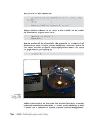 524 Talking to Hardware with Python
print ("Channel 1 =%.6fV raw=0x%4X O2 Percent=%.2f" % (voltsCh1, rawCh1,
Value_O2 ))
print ("--------------------")
dataFile.write("%d,%.2fn" % (totalSeconds, Value_O2))
-
ally terminate this program with a Ctrl-C:
totalSeconds = totalSeconds 1
dataFile.flush()
time.sleep(1.0)
Looking at the numbers, we determined that we started with about 21 percent
oxygen and the candle went out at about 15.8 percent oxygen, a reduction of about
 
