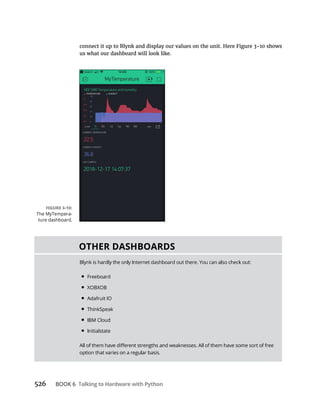 526 Talking to Hardware with Python
us what our dashboard will look like.
OTHER DASHBOARDS
•
•
•
•
•
•
 