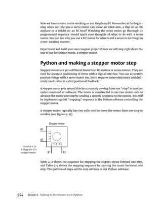 BOOK 6 Talking to Hardware with Python
Now we have a servo motor working on our Raspberry Pi. Remember at the begin-
airplane or a rudder on an RC boat? Watching the servo motor go thorough its
programmed sequence should spark your thoughts of what to do with a servo
motor. You can see why you use a DC motor for wheels and a servo to do things in
a non-rotating manner.
line to our last major motor, a stepper motor.
Python and making a stepper motor step
used for accurate positioning of items with a digital interface. You can accurately
-
nitely needs what is called positional feedback.
A stepper motor gets around this by accurately moving from one “step” to another
under command of software. The motor is constructed to use two motor coils to
be implementing this “stepping” sequence in the Python software controlling the
stepper motor.
A stepper motor typically has two coils used to move the motor from one step to
step. This pattern of steps will be very obvious in our Python software.
A diagram of a
stepper motor.
 