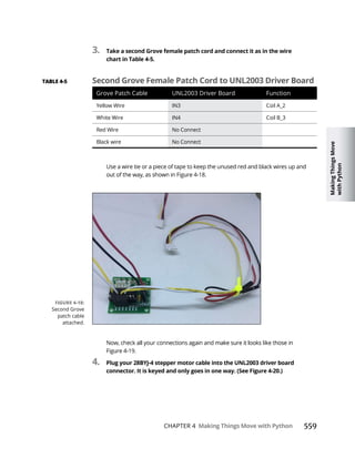Making
Things
Move
with
Python
CHAPTER 4 Making Things Move with Python
3. Take a second Grove female patch cord and connect it as in the wire
chart in Table 4-5.
Use a wire tie or a piece of tape to keep the unused red and black wires up and
4. Plug your 28BYJ-4 stepper motor cable into the UNL2003 driver board
connector. It is keyed and only goes in one way. (See Figure 4-20.)
Second Grove Female Patch Cord to UNL2003 Driver Board
Grove Patch Cable UNL2003 Driver Board Function
IN3 Coil A_2
IN4 Coil B_3
No Connect
Black wire No Connect
Second Grove
patch cable
attached.
 
