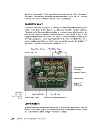 578 BOOK 7 Building Robots with Python
We will be giving small Python code snippets to show you how each of the sensors
Tests on Your Rover in Python” section, later in this chapter.
Controller board
This motor controller is designed to interface the Raspberry Pi to the sensors and
vide power to the main drive motor. The rest of the board is used to connect up the
Servo motors
The PiCar-B
motor controller
board.
 