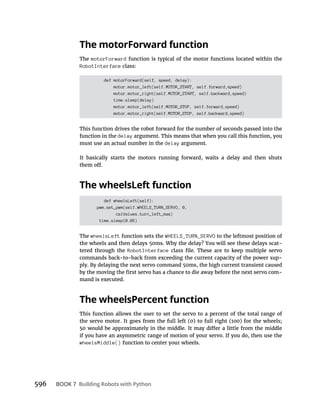 596 BOOK 7 Building Robots with Python
The motorForward function
The motorForward function is typical of the motor functions located within the
RobotInterface class:
def motorForward(self, speed, delay):
motor.motor_left(self.MOTOR_START, self.forward,speed)
motor.motor_right(self.MOTOR_START, self.backward,speed)
time.sleep(delay)
motor.motor_left(self.MOTOR_STOP, self.forward,speed)
motor.motor_right(self.MOTOR_STOP, self.backward,speed)
This function drives the robot forward for the number of seconds passed into the
function in the delay argument. This means that when you call this function, you
must use an actual number in the delay argument.
It basically starts the motors running forward, waits a delay and then shuts
The wheelsLeft function
def wheelsLeft(self):
pwm.set_pwm(self.WHEELS_TURN_SERVO, 0,
calValues.turn_left_max)
time.sleep(0.05)
The wheelsLeft function sets the WHEELS_TURN_SERVO to the leftmost position of
the wheels and then delays 50ms. Why the delay? You will see these delays scat-
tered through the RobotInterface
commands back-to-back from exceeding the current capacity of the power sup-
ply. By delaying the next servo command 50ms, the high current transient caused
-
mand is executed.
The wheelsPercent function
This function allows the user to set the servo to a percent of the total range of
the servo motor. It goes from the full left (0) to full right (100) for the wheels;
if you have an asymmetric range of motion of your servo. If you do, then use the
wheelsMiddle() function to center your wheels.
 